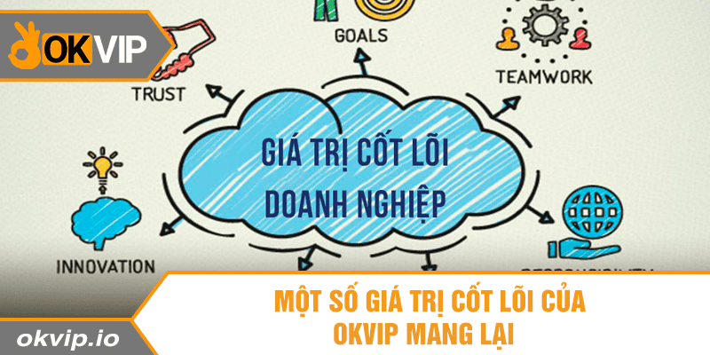Một số giá trị cốt lõi của OKVIP mang lại